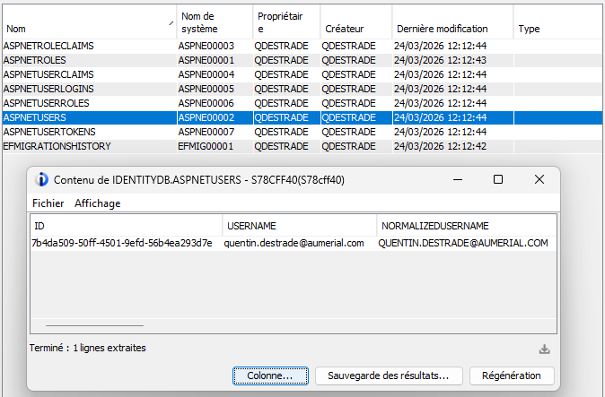 User data in AspNetUsers on DB2 for i